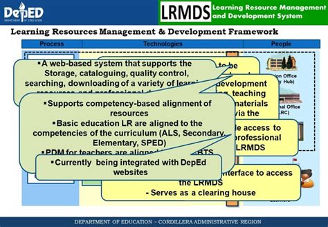 portal deped cabadbaran|Application Management System.